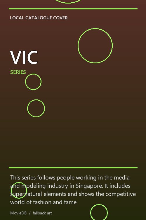 VIC poster
