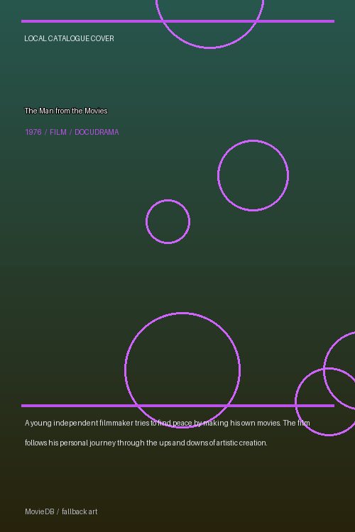 The Man from the Movies poster