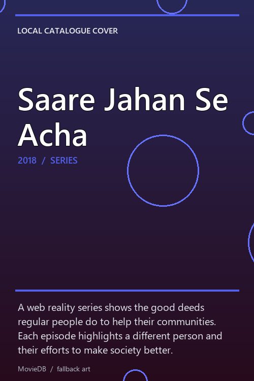 Saare Jahan Se Acha poster