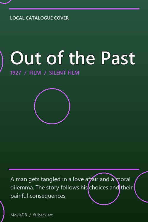 Out of the Past poster