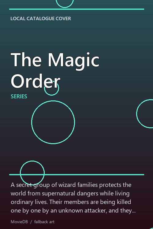 The Magic Order poster