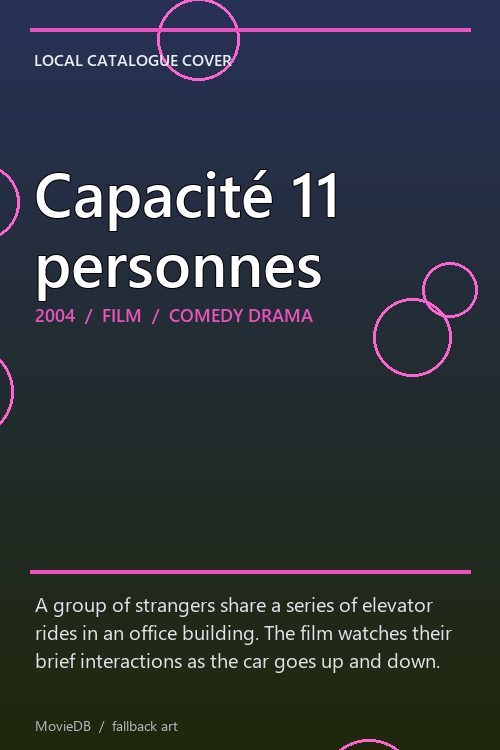 Capacité 11 personnes poster