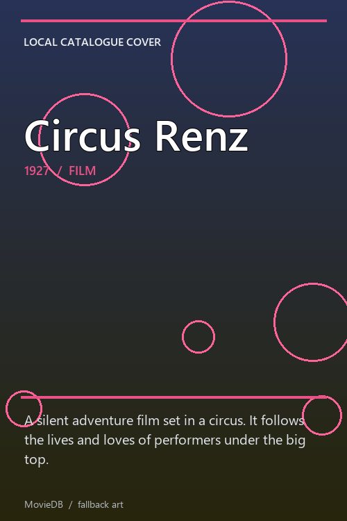 Circus Renz poster