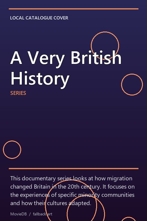 A Very British History poster