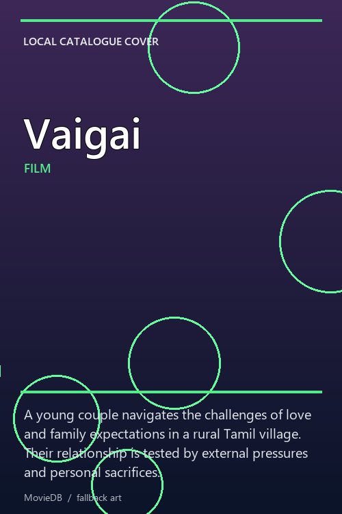 Vaigai poster