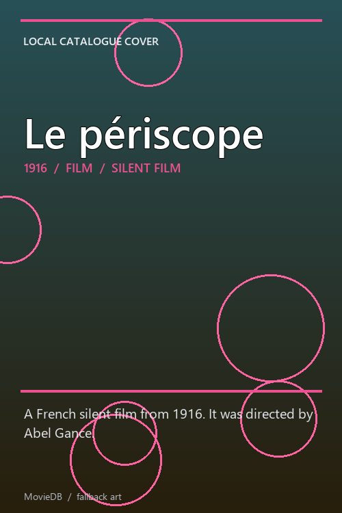 Le périscope poster