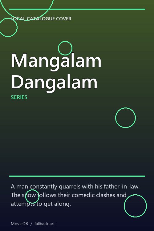 Mangalam Dangalam poster