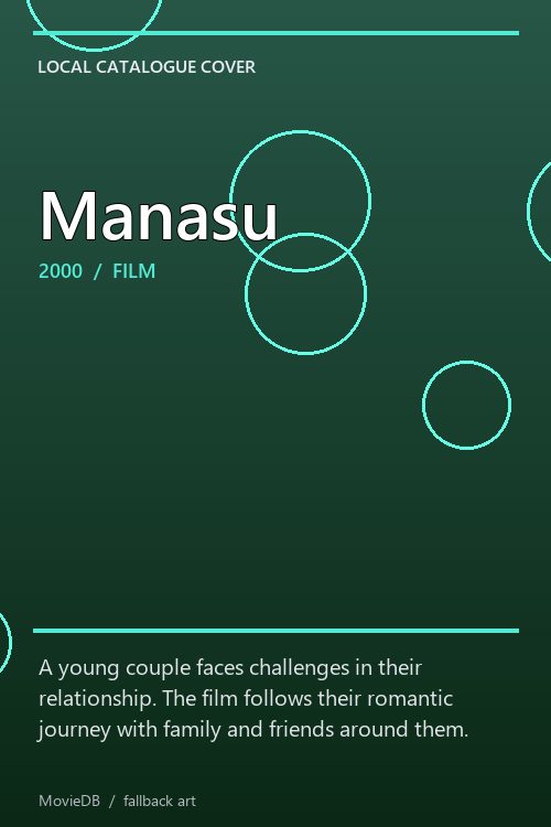 Manasu poster