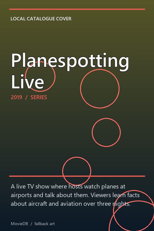 Planespotting Live poster