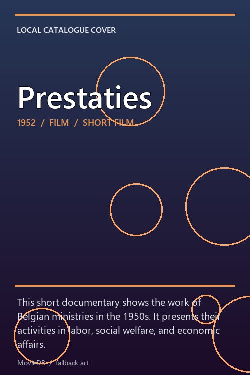 Prestaties poster