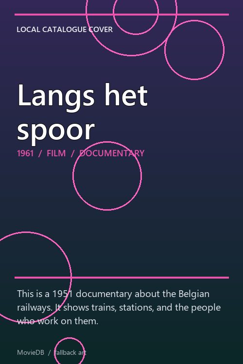 Langs het spoor poster