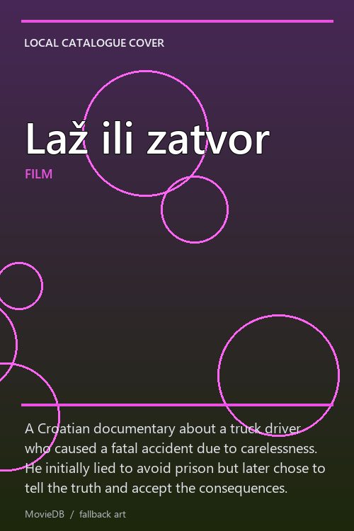 Laž ili zatvor poster
