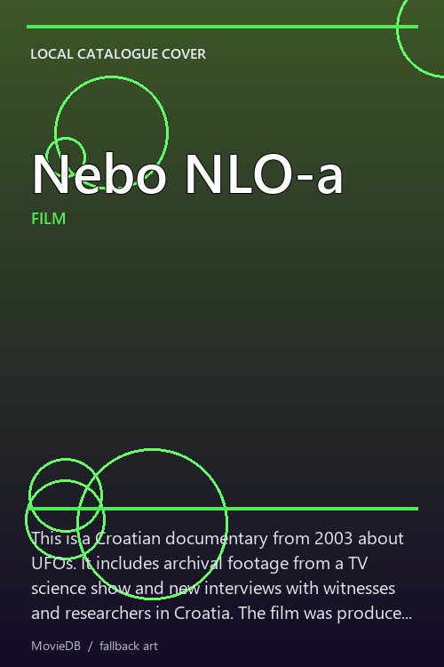Nebo NLO-a poster