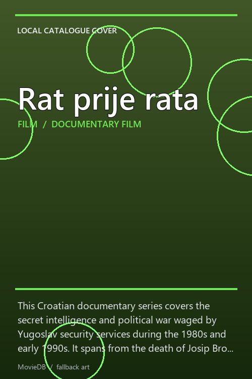 Rat prije rata poster