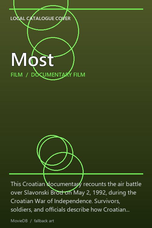 Most poster