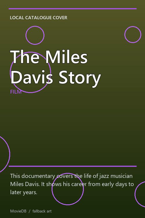 The Miles Davis Story poster