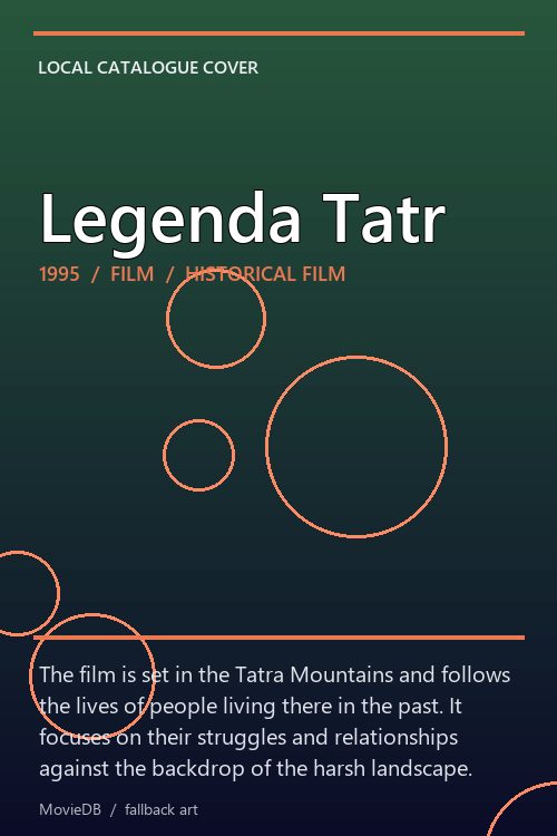 Legenda Tatr poster