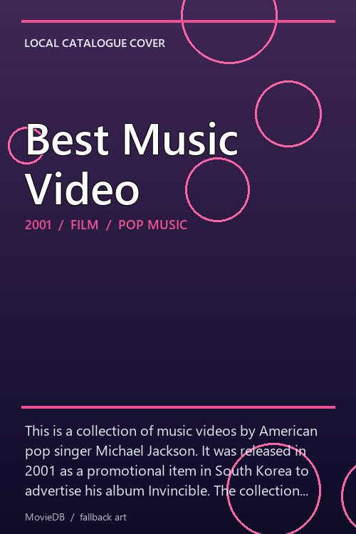 Best Music Video poster