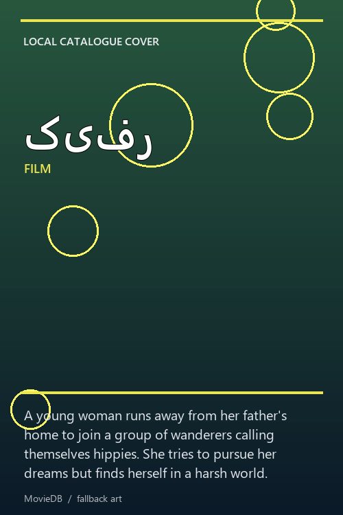 کیفر poster