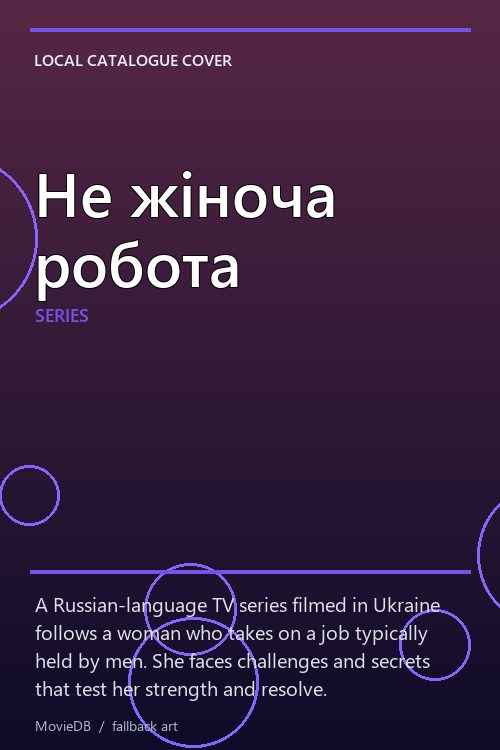 Не жіноча робота poster
