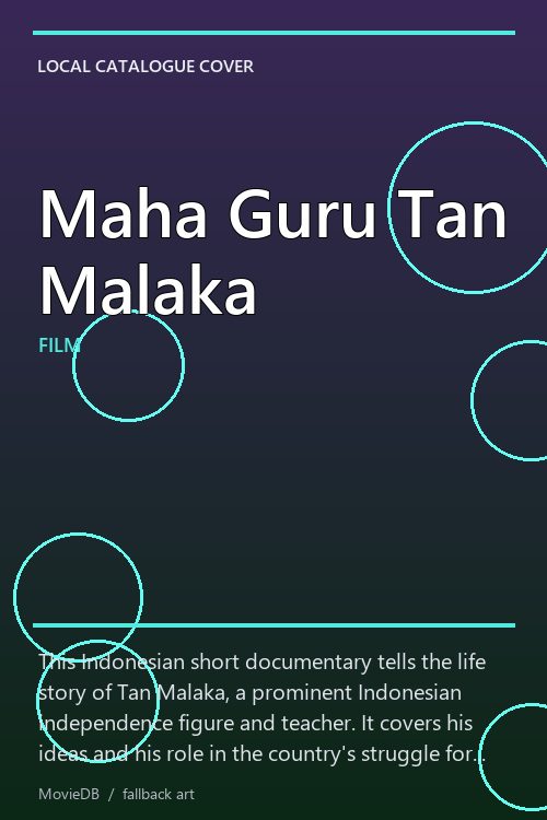 Maha Guru Tan Malaka poster
