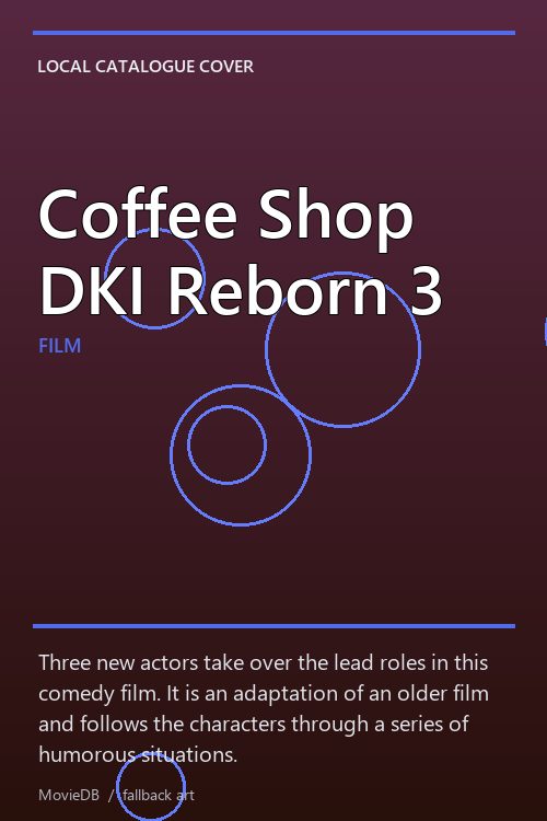 Coffee Shop DKI Reborn 3 poster