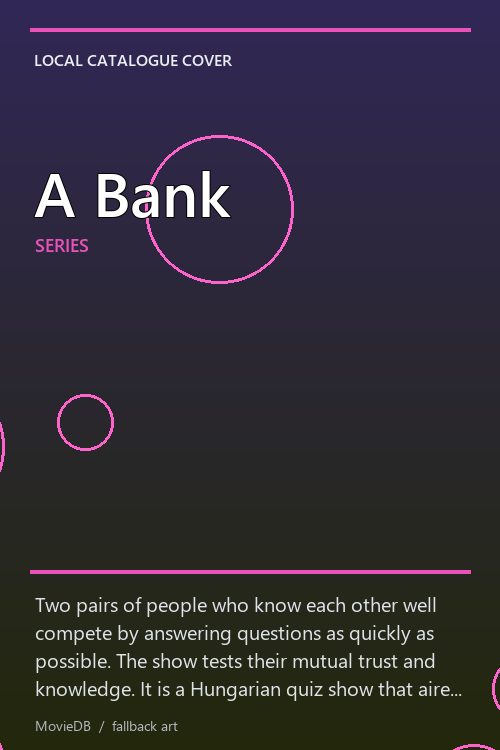 A Bank poster
