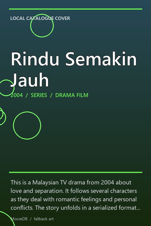Rindu Semakin Jauh poster