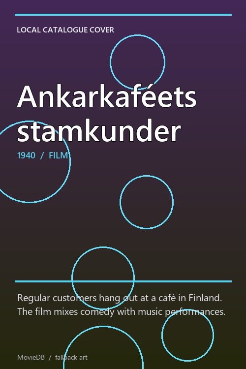 Ankarkaféets stamkunder poster