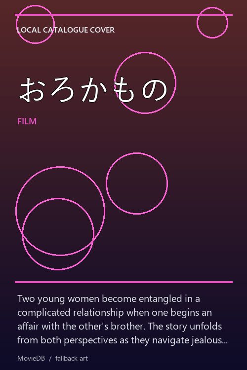 おろかもの poster