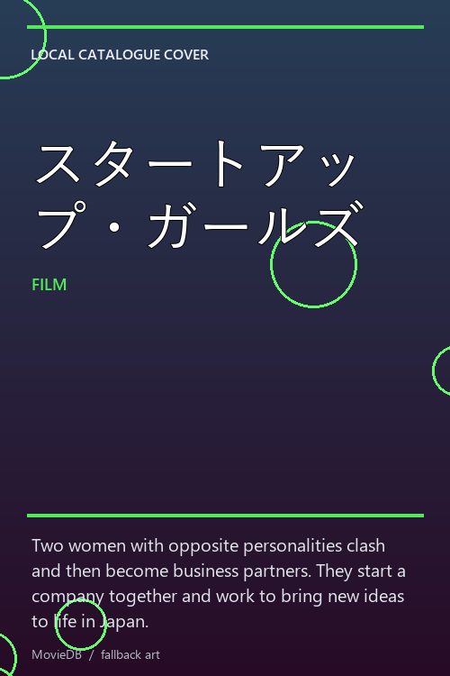 スタートアップ・ガールズ poster
