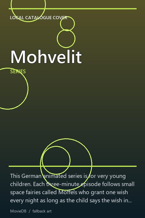 Mohvelit poster