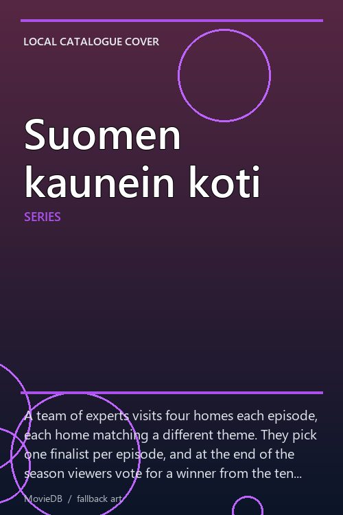 Suomen kaunein koti poster