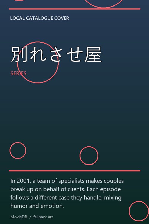 別れさせ屋 poster