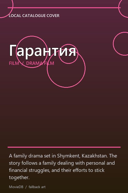 Гарантия poster