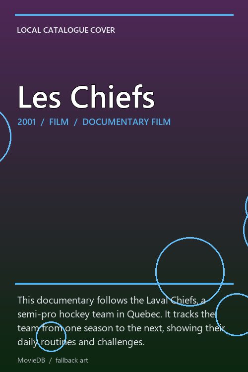 Les Chiefs poster