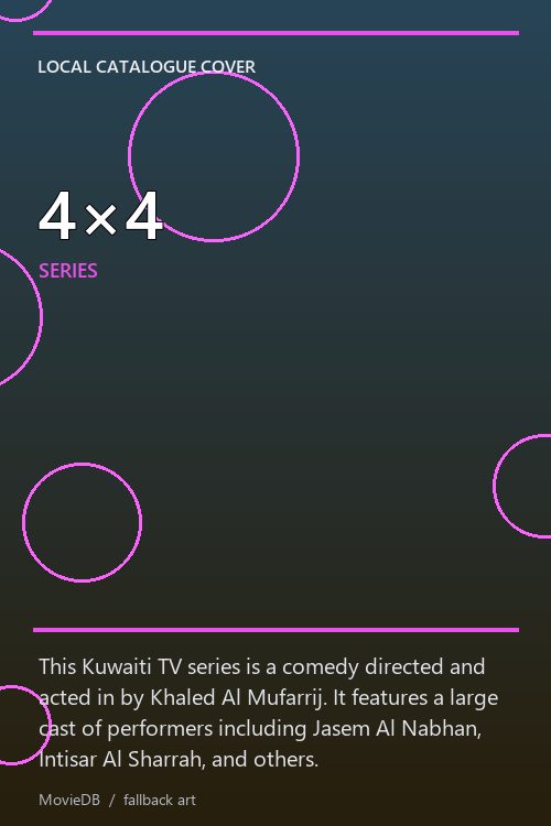 4×4 poster