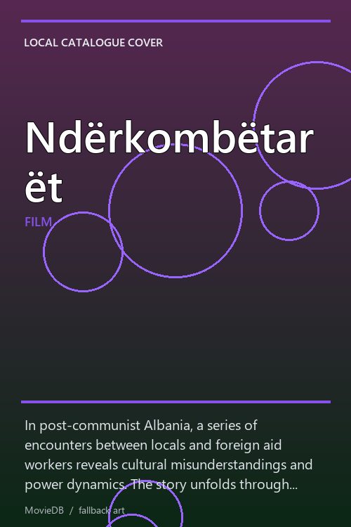 Ndërkombëtarët poster