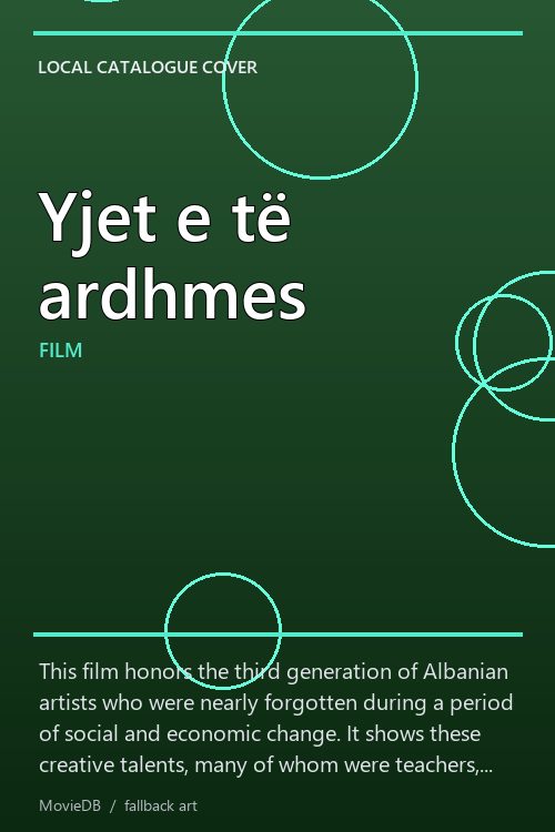 Yjet e të ardhmes poster