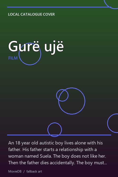 Gurë ujë poster