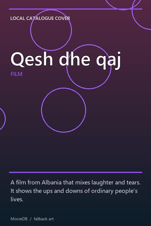 Qesh dhe qaj poster