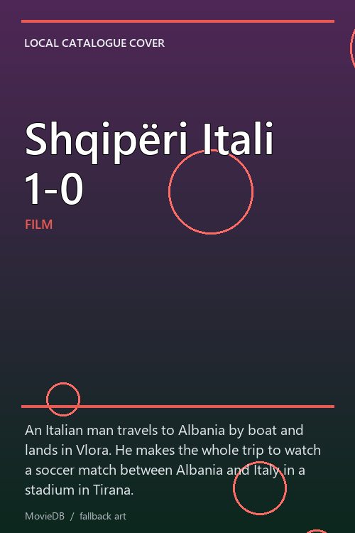 Shqipëri Itali 1-0 poster