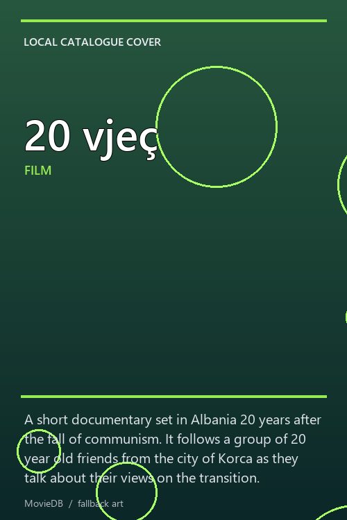 20 vjeç poster