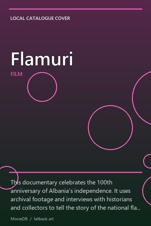 Flamuri poster