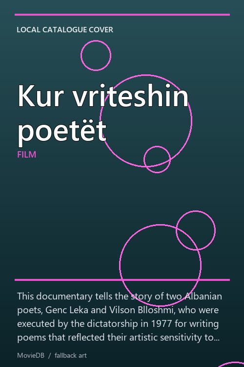 Kur vriteshin poetët poster