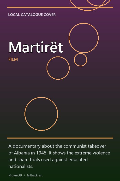 Martirët poster