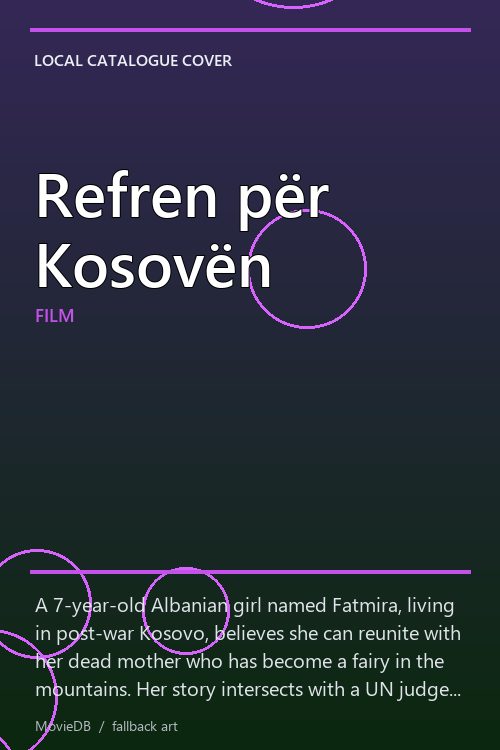 Refren për Kosovën poster