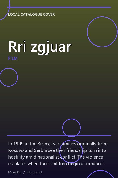Rri zgjuar poster