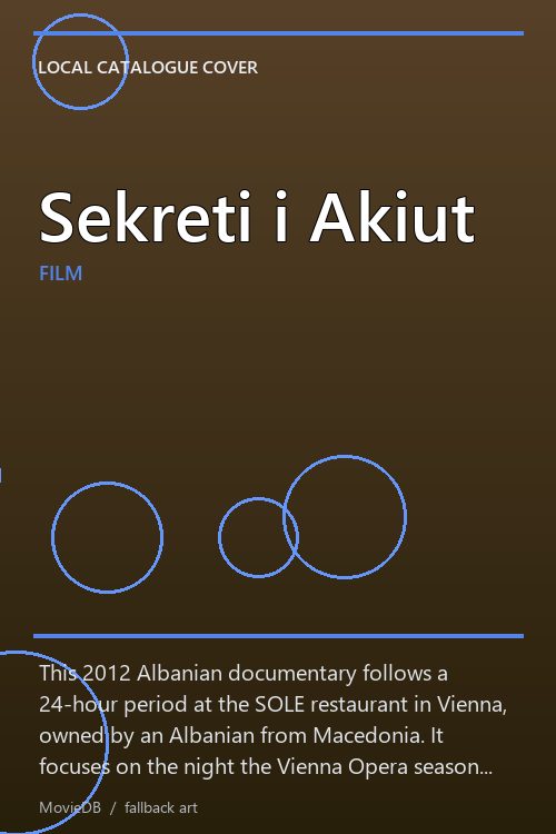 Sekreti i Akiut poster