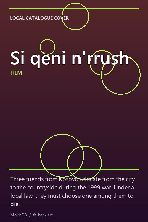 Si qeni n'rrush poster